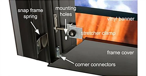 10’ X 20’ Outdoor Banner Frame With Hinged Edges, Stretching Clamps - Black - Image 3
